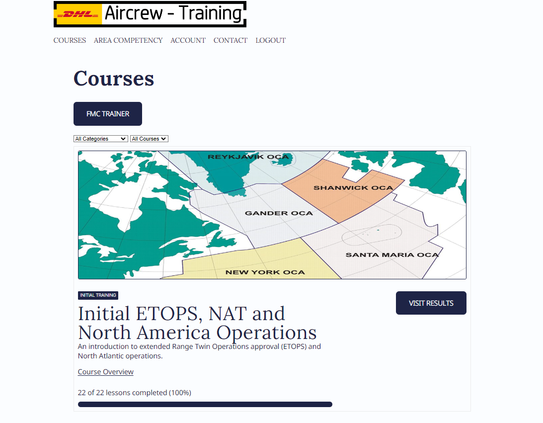 Aircrew-Training - Online eLearning